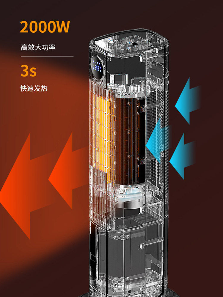 Camel Heater and Cooler Dual-Use Small Air Conditioner Fan for Home Bedroom Cooling Mobile All-In-One Machine Cooling Fan Air Cooler