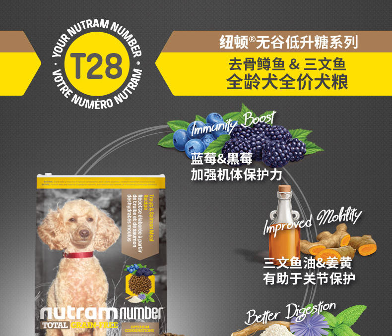 Newton nhập khẩu thức ăn cho chó T28 không có hạt cá hồi chó con chó trưởng thành 6kg Canada Golden Retriever Satsuma 10 - Chó Staples thức ăn royal canin cho chó