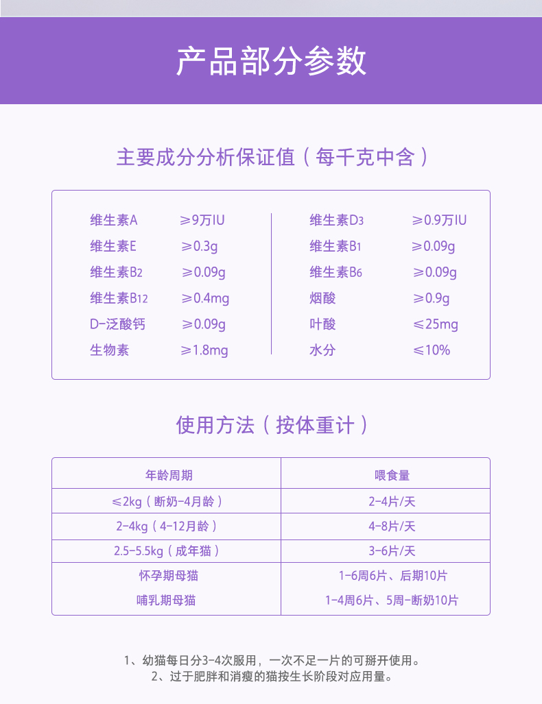 Jin Duo Le Wei Shi đa chiều vitamin taurine mèo làm đẹp chống rụng tóc duy trì tầm nhìn 200 viên * 2 - Cat / Dog Health bổ sung sữa cho chso mẹ