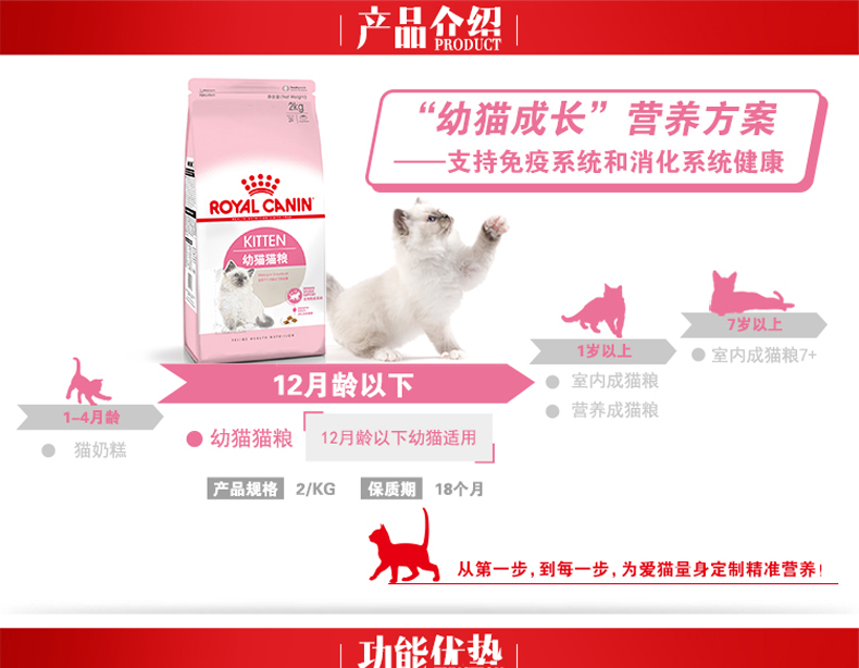 Hoàng gia kitten thực phẩm K36 kitten mèo thực phẩm 2 kg pet cát thực phẩm mang thai cho con bú mẹ mèo thực phẩm mèo staple thực phẩm thức ăn cho mèo giá rẻ