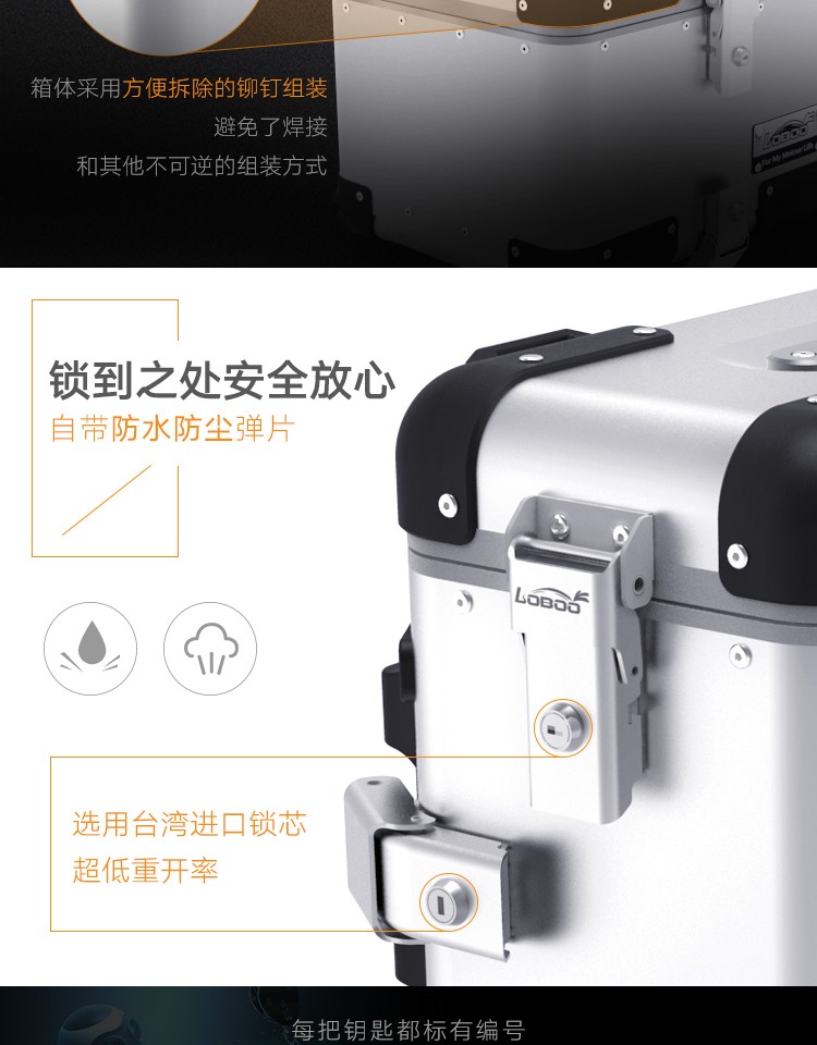 LOBOO củ cải xe máy ba hộp NC750X nhôm bên hộp hộp đuôi phát hành nhanh chống thấm dự trữ hộp thùng sau xe máy nhôm