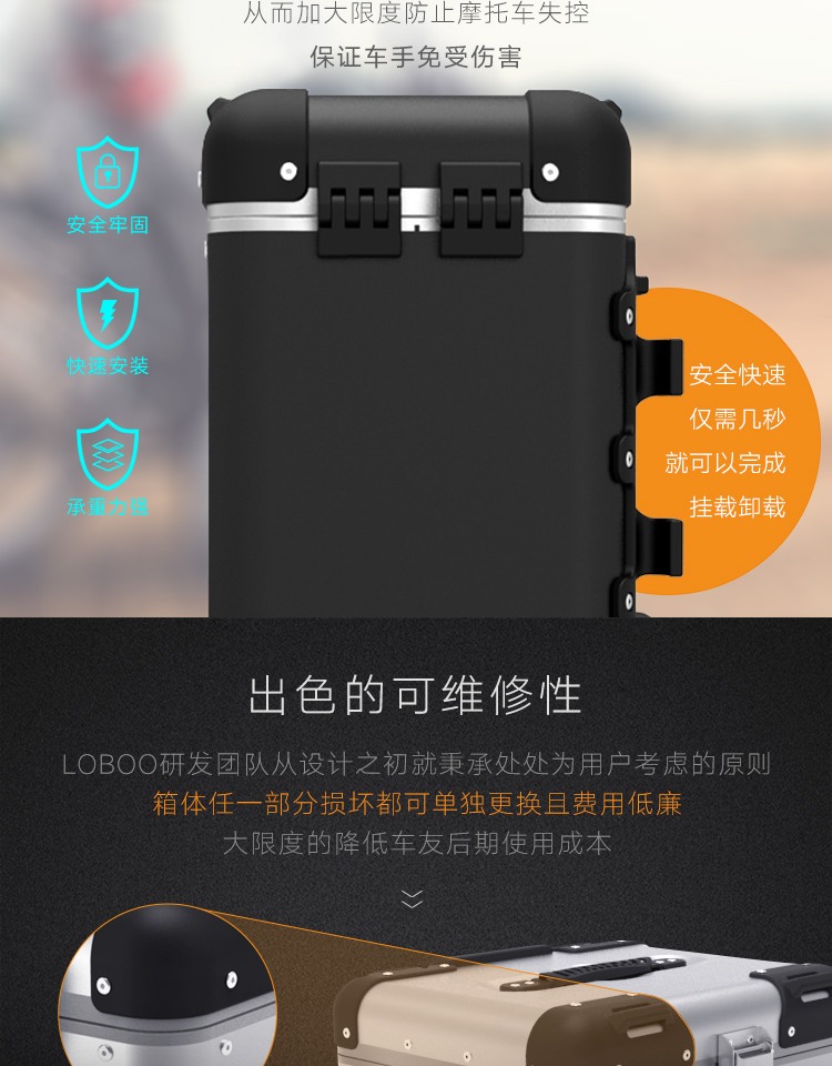LOBOO củ cải xe máy ba hộp NC750X nhôm bên hộp hộp đuôi phát hành nhanh chống thấm dự trữ hộp thùng sau xe máy nhôm