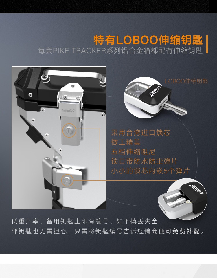 LOBOO củ cải xe máy hộp KTM1290ADV R S hợp kim nhôm bên hộp hộp phía sau hộp dự trữ ba hộp - Xe gắn máy phía sau hộp thùng givi hông