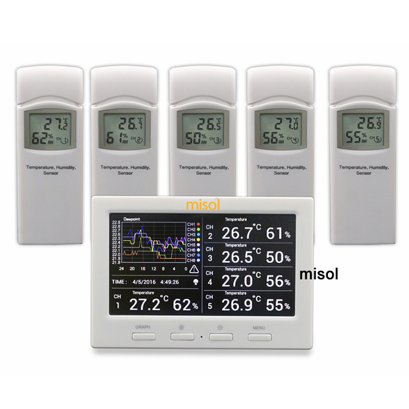 Misol Temperature and Humidity Recorder Supports 5 Sensors, Supports Multiple Sensors, Temperature, Humidity