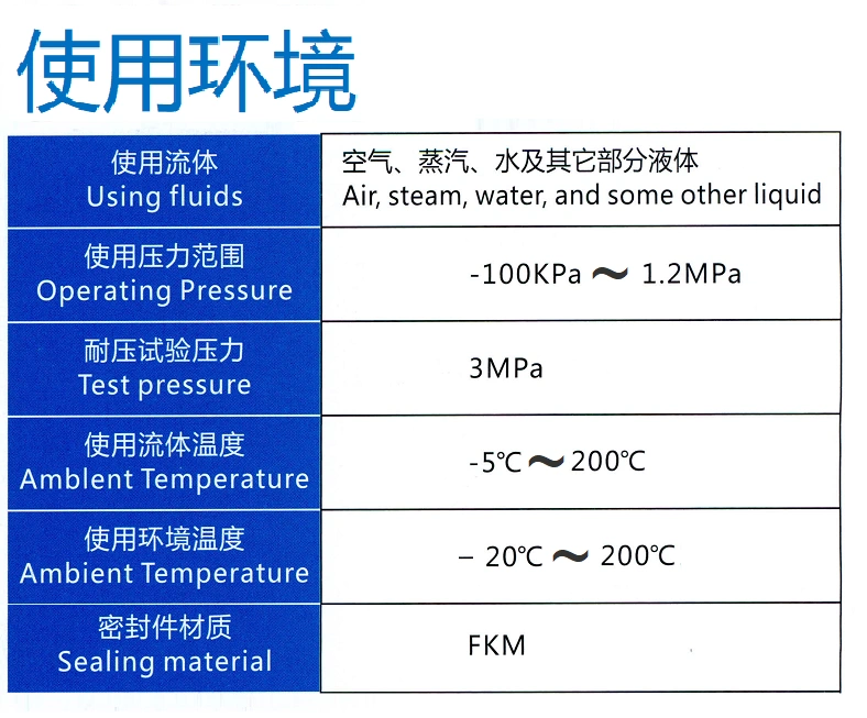 co nối nhanh khí nén Đầu nối PU/PG Đầu nối khí nén bằng thép không gỉ Đầu nối khí nén thẳng qua đầu nối nhanh 2 chiều hai chiều Đầu nối nhanh hai chiều Đầu nối ống khí kết nối nhanh đầu nối khí nén phi 8 đầu nối nhanh khí nén nitto