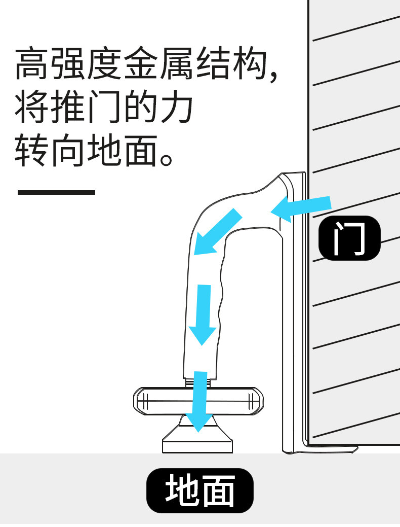 防盗阻门神器 图5