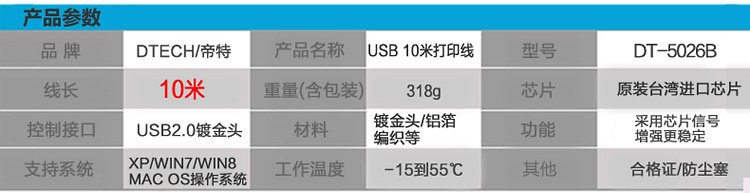Concentrateur USB - Ref 364686 Image 26