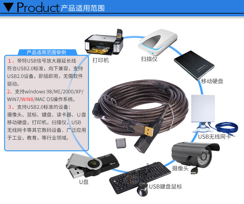 Prolongateur USB - Ref 436511 Image 32