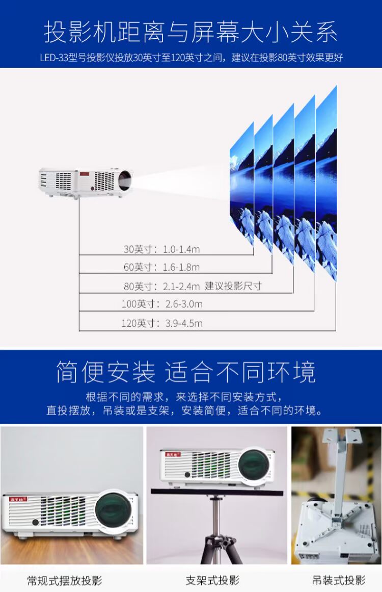 Máy chiếu điện thoại di động Thunderbolt HD wifi không dây 1080p micro micro máy chiếu gia đình - Máy chiếu