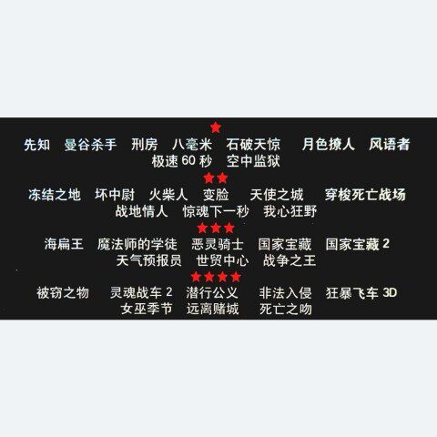 Nicolas Cage's movie collection Windtalker, Lord of War and other 34 movies with 4 DVD discs