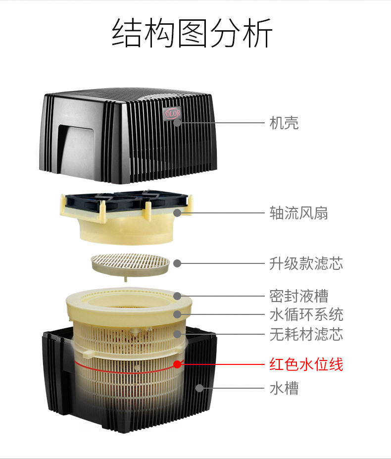 电脑通用详情_03