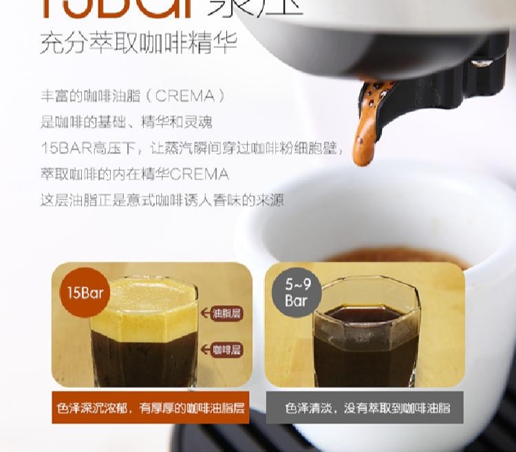 Máy pha cà phê viên nang Ý Chiết xuất một nút Tắt tự động ACA / Bắc Mỹ điện AC-EC07A15bar - Máy pha cà phê máy pha cà phê hạt