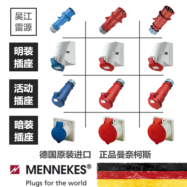 MENNEKES Imported Mannekles Industrial Plug 16A 32A UEFA Waterproof Socket Male Connector