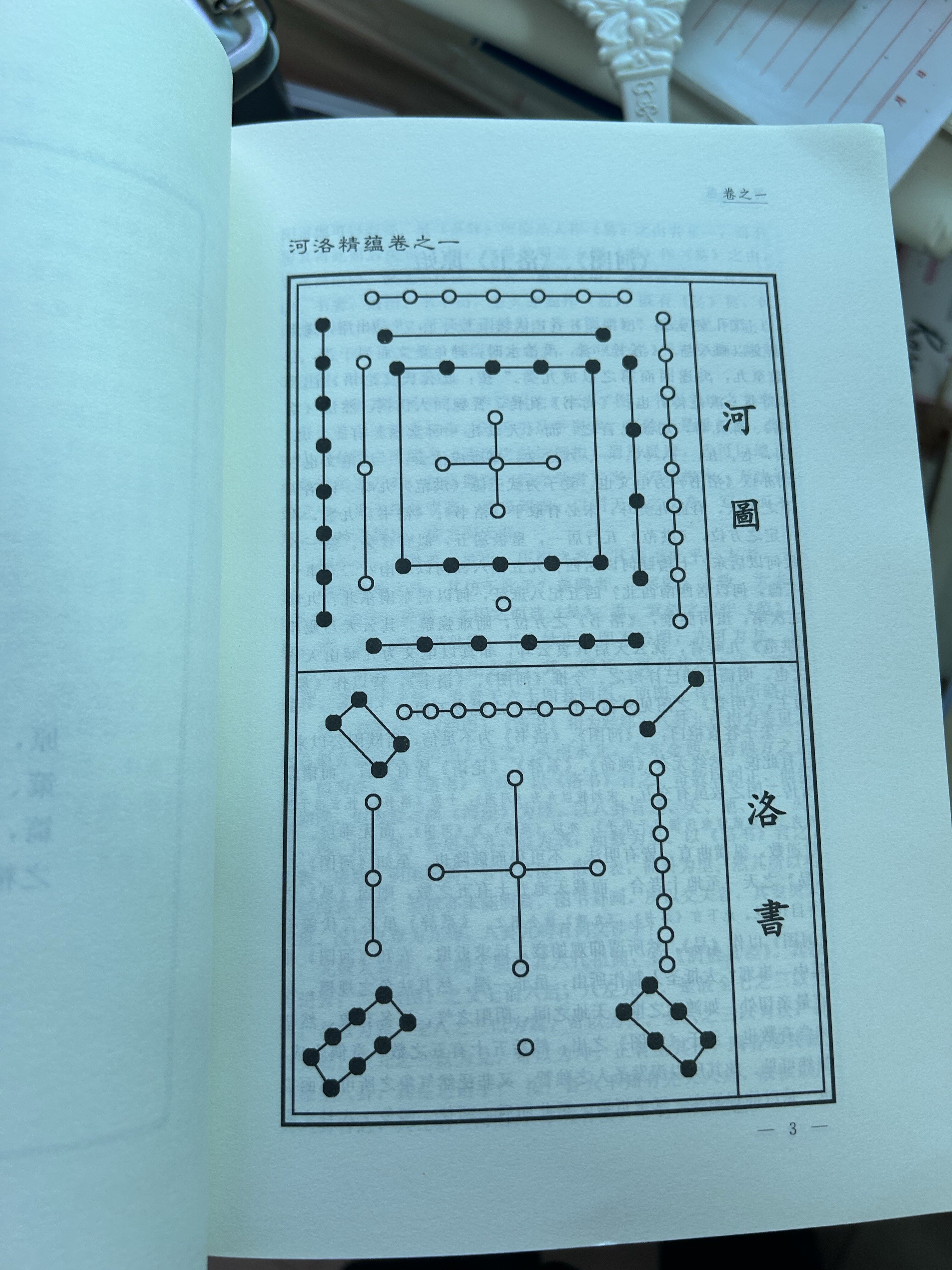 河洛精蕴/江永著蕴真书屋珍藏善本周易阴阳五要奇书河洛理数真数中国术