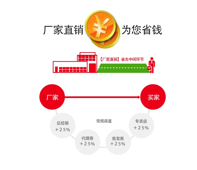 903ul băng nhiệt độ cao, băng xẻng, băng da, nhãn dán chân ép, máy băng cho máy bóc keo hai mặt 3m
