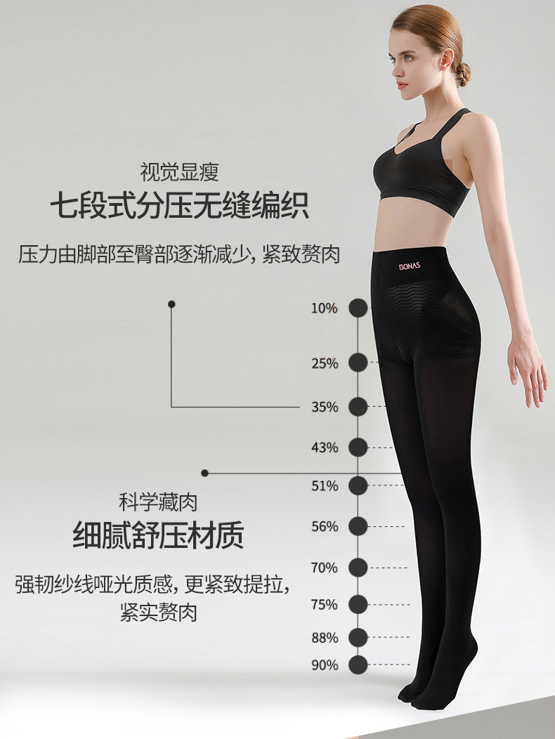 宝娜斯 2019新品网红瘦瘦打底袜 2条 图2