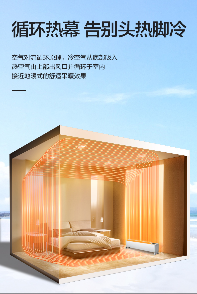 先锋x天猫精灵定制 智能语音遥控 踢脚线取暖器 ECO恒温节能 图2