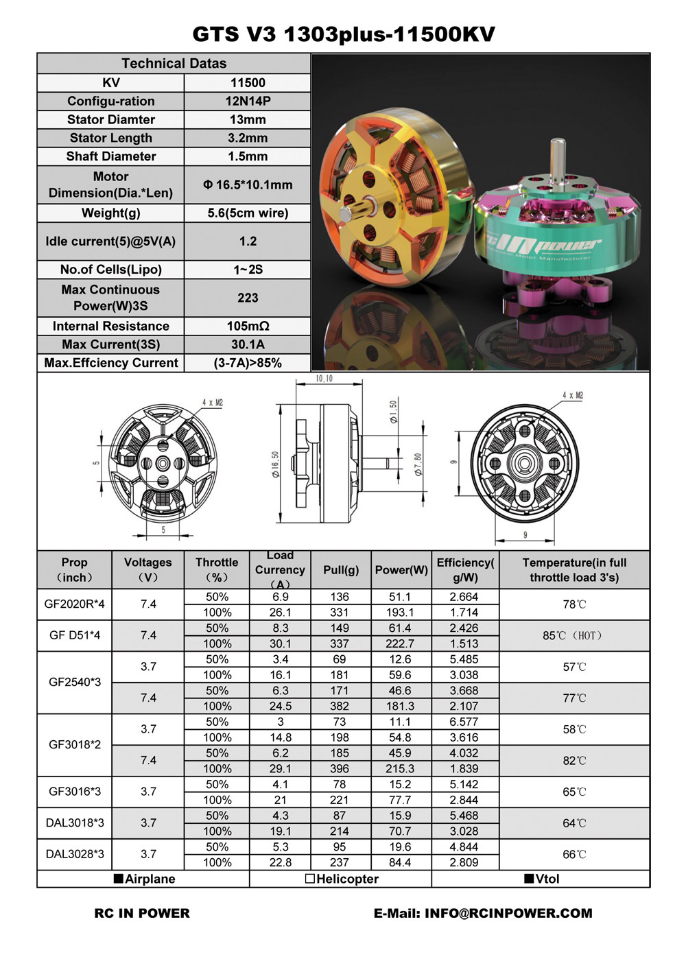 RCinpower GTS V3 1303 Plus High KV Brushless Motor, 6000/8000/11500KV Options fo