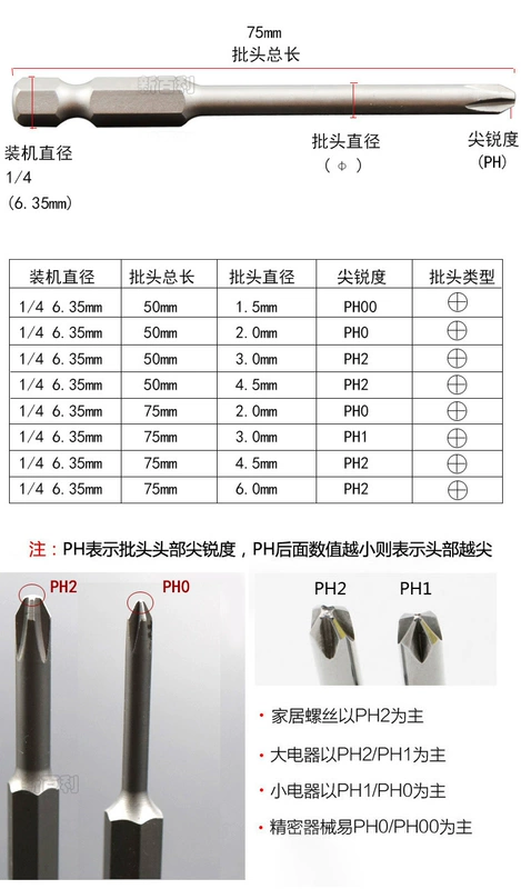 Cross gió đầu hex giao diện tuốc nơ vít điện tuốc nơ vít thép Tsui S2 phụ kiện công cụ với bit từ mạnh máy cưa gỗ cầm tay mini