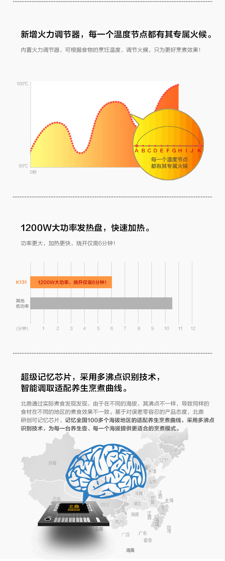 商品详情图