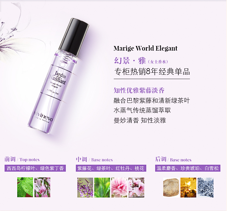Nước hoa nữ Vivigno 6 bộ Hương thơm nhẹ kéo dài Gói du lịch 5ml quầy quà tặng đích thực - Nước hoa nước hoa vùng kín foellie