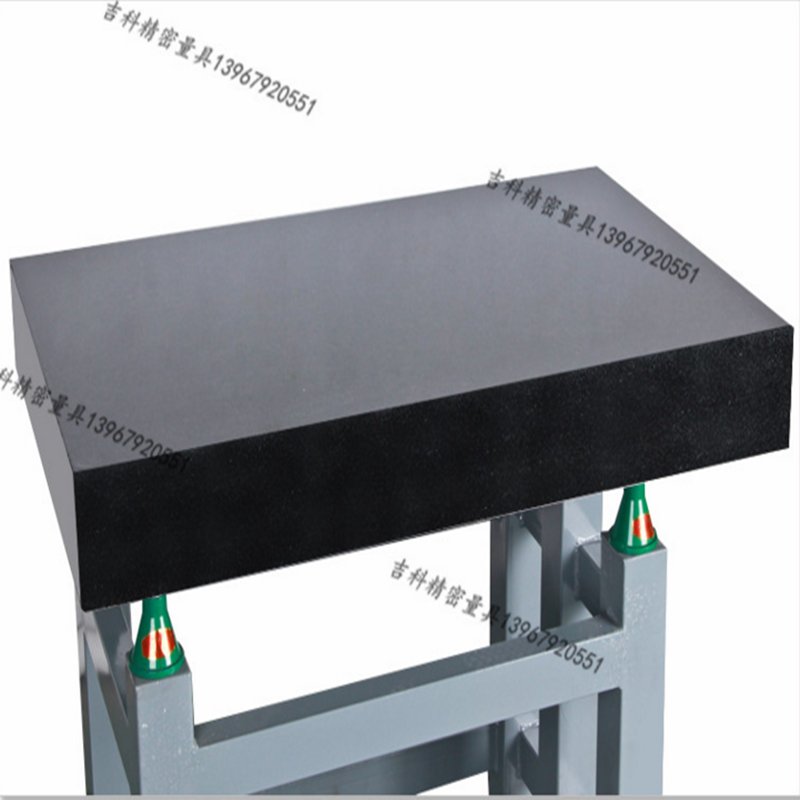 платформы для тестов