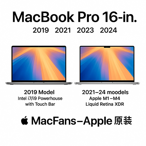 Ноутбук AppleMacBookPro 16 дюймов 19–24 i9 с независимой графикой M1M2MaxM5Pro