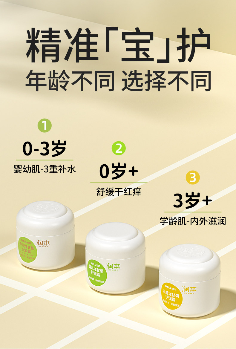 润本,儿童面霜,宝宝霜,9块9包邮,推荐,面霜