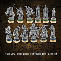 Magic Ring Perimeter Refers To Ring King Chess Pawn Expansion Pack Twin Towers of Kings Return Collection Edition