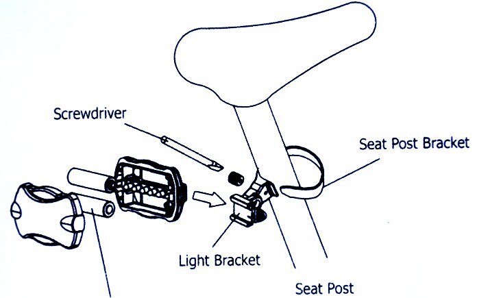 Eclairage pour vélo - Ref 2398196 Image 14