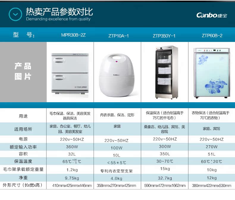  毛巾消毒柜60A-5最终修改_17.jpg