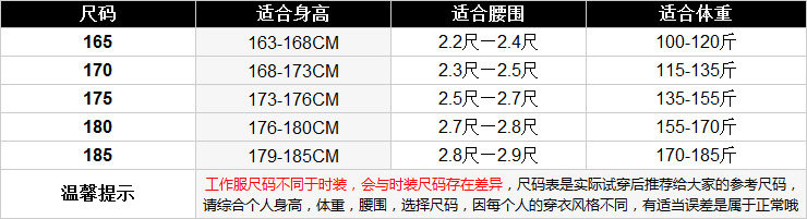 Vêtement de travail - Ref 1915452 Image 11