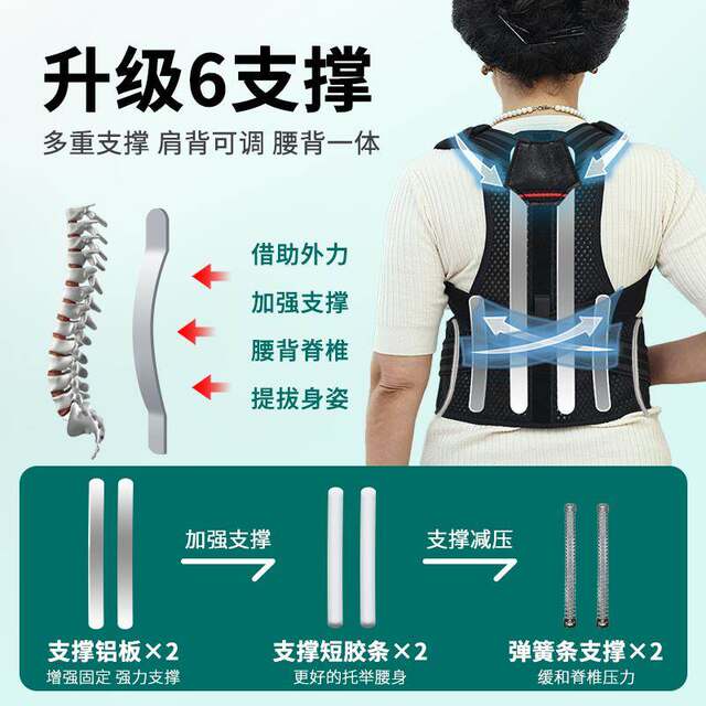 Special hunchback corrector for middle-aged and elderly people, adult back posture correction belt to correct and improve spinal straightness, back artifact and scoliosis