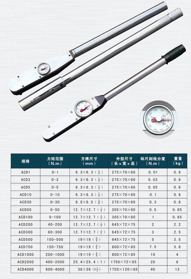  扭力扳手 7.jpg