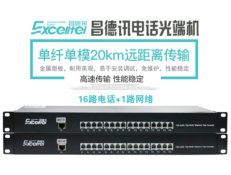 Changdent 4 Way 8 Road 16 Road 32 Road 48 Telephone optical transmitter 20KM Transmission Main Board One-Taobao