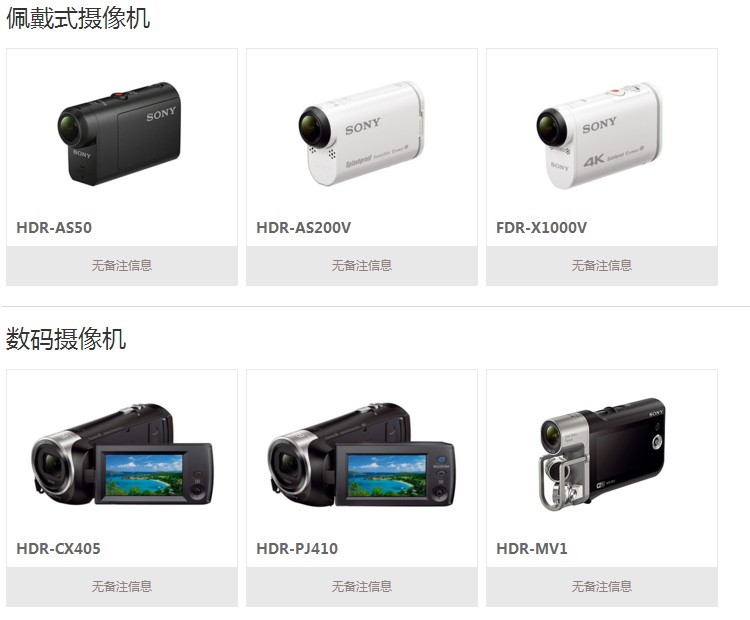 Sony RX100 gốc 5A M3 M4 M5 M6 HX90 RX1RII NP-BX1 thẻ đen pin máy ảnh 6 - Phụ kiện máy ảnh kỹ thuật số balo đựng máy ảnh