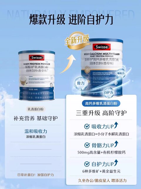Swisse Swisse Whey Protein Powder Blue Hat Adult Weight Gain Genuine Protein Powder for Middle-aged and Elderly Pregnant Women Official