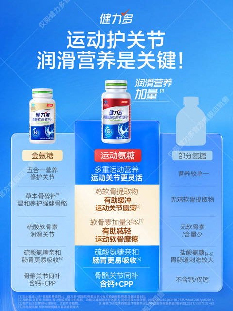 Tomson By-Health Official Glucosamine Chondroitin Calcium Tablets for Middle-Aged and Elderly Parents to Protect Joint Pain, Genuine Product