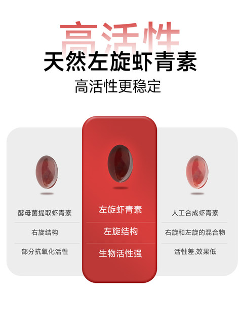 Five Female Doctors Astaxanthin Gel Candy Authentic L-Natural Haematococcus Pluvialis White Tomato Oral Official