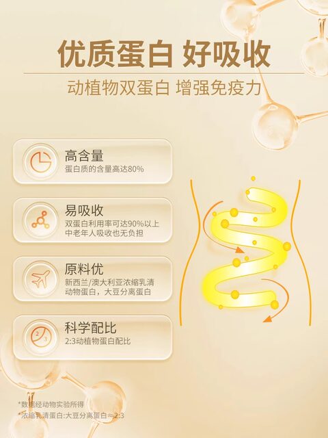 Tomson By-Health Protein Powder Immunity Boosting Nutritional Powder for Middle-Aged and Elderly Women Official Genuine Gold Gift Box Edition