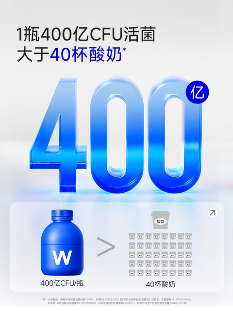 Wonderlab All-Purpose Probiotic Small Blue Bottle Genuine Adult Gastrointestinal Prebiotic Freeze-Dried Powder