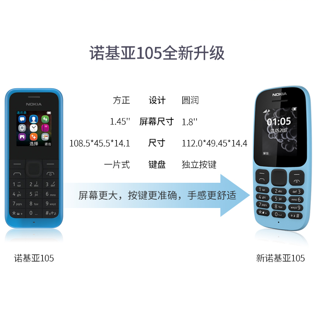 Nokia 105 TA-1010 мастерская конфиденциальный телефон, классическая кнопочная доска для учащихся начальных и средних школ