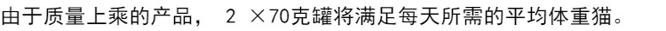 Mèo tham nhũng Vương quốc Anh Vỗ tay Ep Cat Đồ ăn ướt Đồ ăn cho mèo Đồ ăn nhẹ Nhiều vị LCL 70g24 Lon - Đồ ăn nhẹ cho mèo