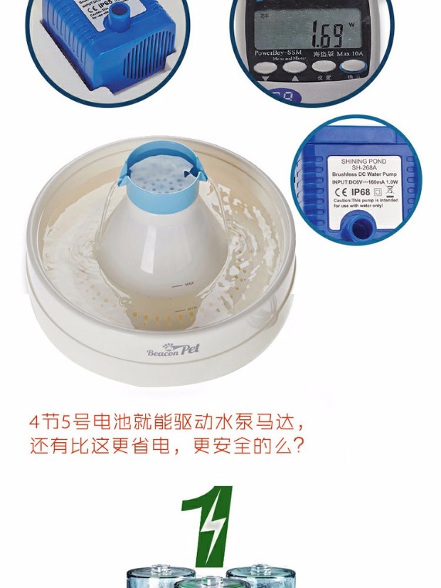 Mèo tham nhũng Beaconpet thác nước vật nuôi thác nước điện / nước và chó mèo nước uống / nước uống - Cat / Dog hàng ngày Neccessities bình nước treo chuồng chó