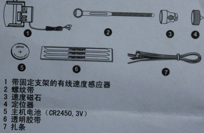 Tableau de bord vélo MERIDA - Ref 2424259 Image 16