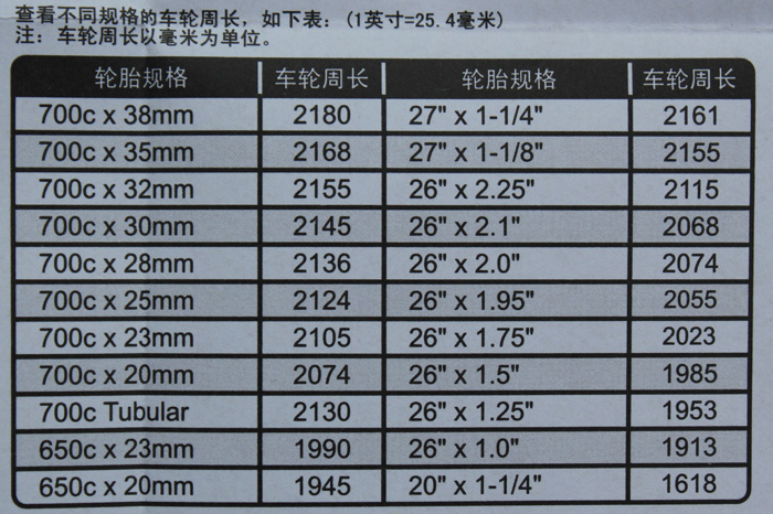 Tableau de bord vélo MERIDA - Ref 2424259 Image 21