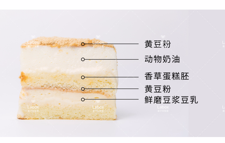 【盒子实验室】网红盒子蛋糕3盒