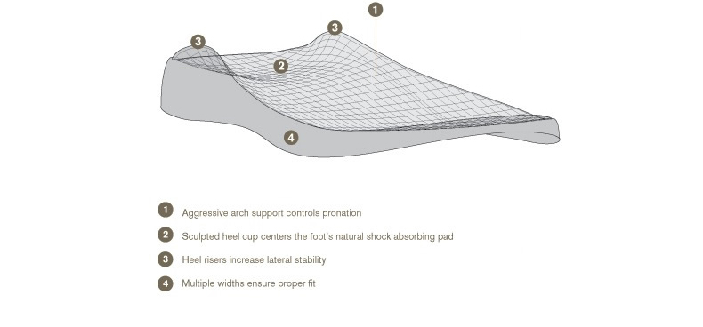 Boots militaires C.Q.B - Ref 1402432 Image 25