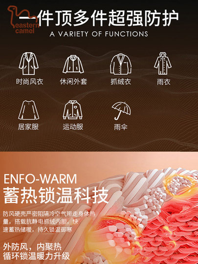 The Story of Oriental Camel Rose Huang Yimei's same style couple's three-in-one assault jacket for men and women, spring and autumn jacket for men