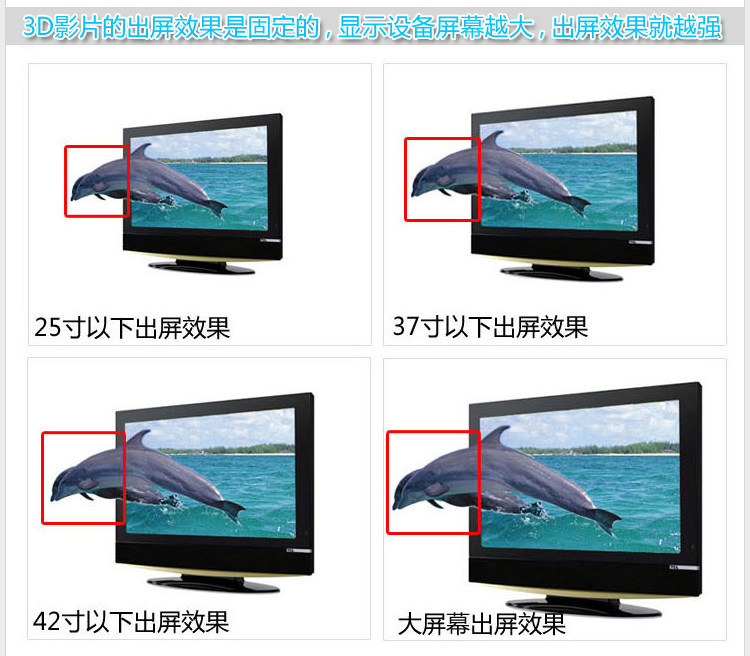 Lunettes 3D NVIDIA - Ref 1240949 Image 52